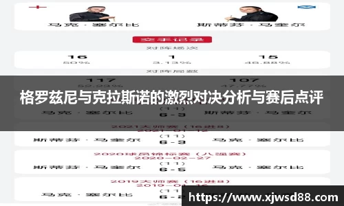 格罗兹尼与克拉斯诺的激烈对决分析与赛后点评