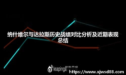纳什维尔与达拉斯历史战绩对比分析及近期表现总结